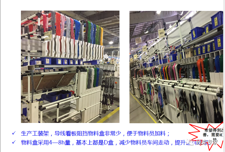 汽车线束专业技术文选(电子书合辑),心动一夏!的图30